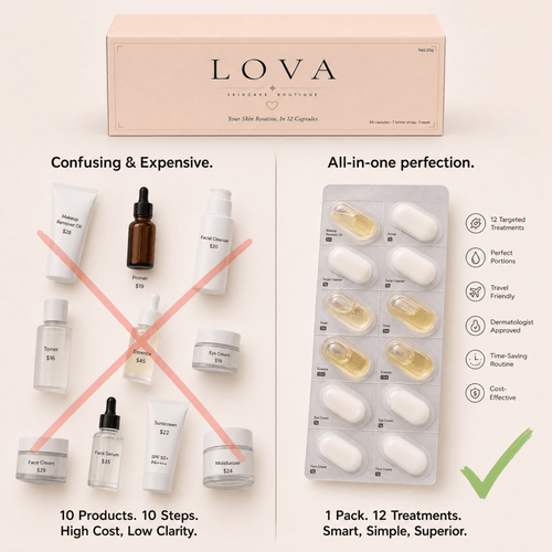 LOVA Skincare Boxes · 7-in-ONE Capsule Routine · Complete AM & PM Skincare Ritual - skincare capsule - LOVA Skincare
