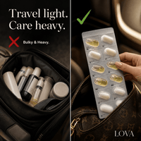 LOVA Skincare Boxes · 7-in-ONE Capsule Routine · Complete AM & PM Skincare Ritual - skincare capsule - LOVA Skincare